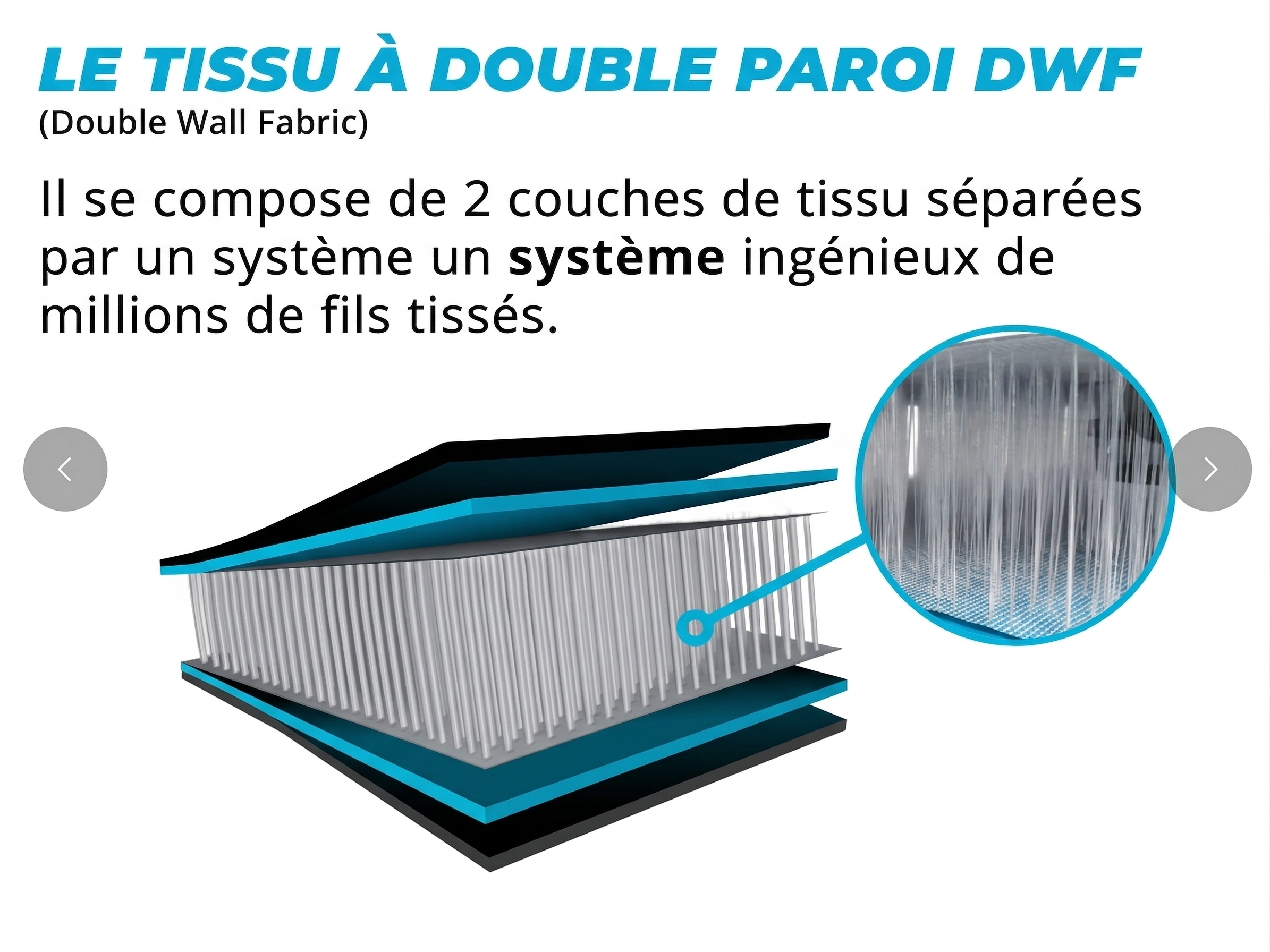 Immersion DUO Blanc - Bain froid